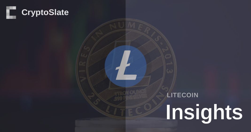 litecoin-has-over-170.5-million-total-addresses,-surpassing-ethereum