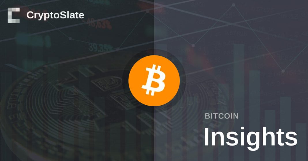 bitcoin-futures-open-interest-at-cme-reaches-20%-of-overall-btc-futures-oi