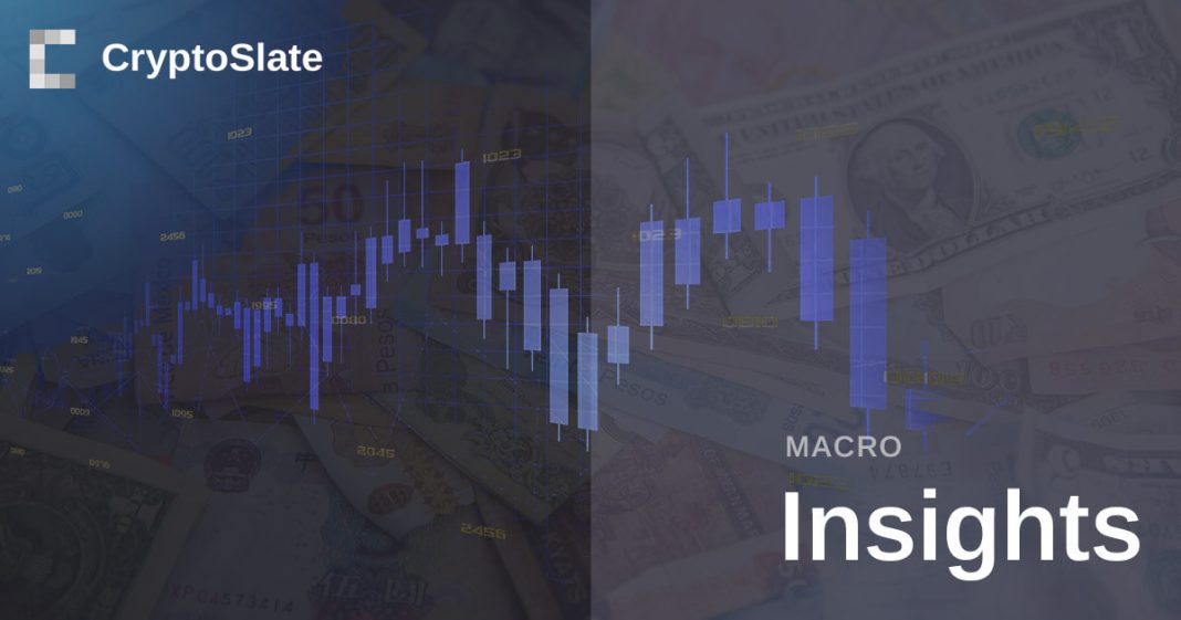 coinbase-drops-15%-in-pre-market-trading-after-sec-lawsuit
