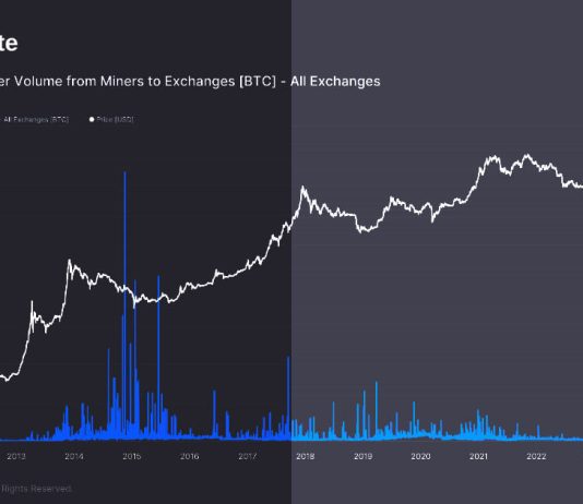 Bitcoin’s hash rate surges as 2024 halving draws near bitcoin’s-hash-rate-surges-as-2024-halving-draws-near