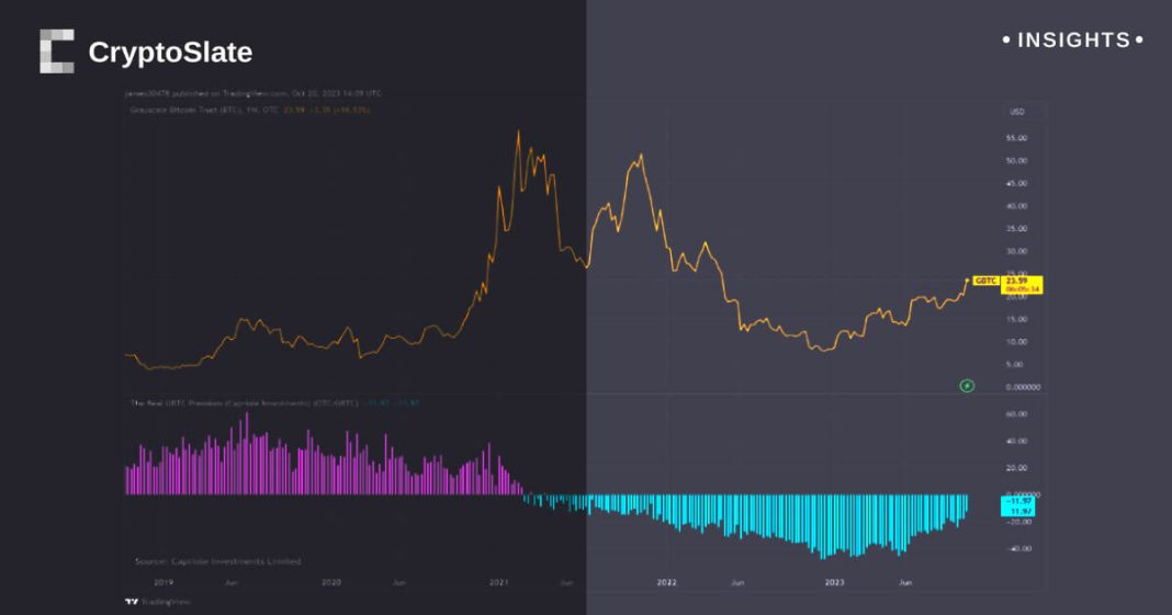 bitcoin-stays-resilient-as-global-instability-looms
