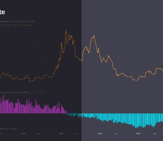Bitcoin stays resilient as global instability looms bitcoin-stays-resilient-as-global-instability-looms